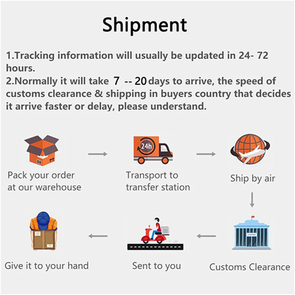 2024 Brand Crocodile Leather Crossbody Bags for Women Female Shoulder Messenger Sac Luxury Designer Ladies Handbags and Purses